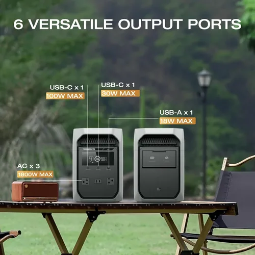 Miniatura 4 de EF ECOFLOW Estación de energía portátil DELTA 3 Classic, batería LiFePO4 de 1024 Wh, salida de 1800W AC/100W USB-C, carga rápida de 1 hora
