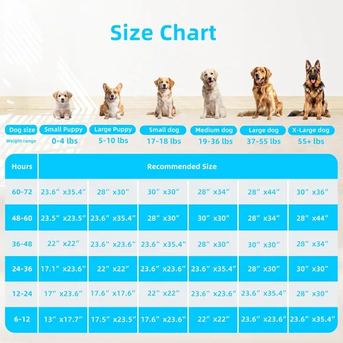 Miniatura 2 de Almohadilla de entrenamiento impermeable súper absorbente para perros y cachorros, almohadilla para mascotas, azul (23.6 x 23.6 pulgadas
