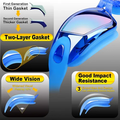 Miniatura 3 de Gafas de natación, paquete de 2 gafas de natación para adultos, hombres, mujeres, jóvenes, niños Negro/Azul (espejado)