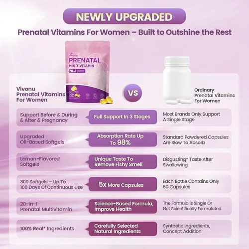 Miniatura 5 de VivoNu Multivitamínico prenatal, vitaminas prenatales con ácido fólico, probiótico, biotina, zinc, vitamina D3, K2, B6, B12, C y más, 300 cápsulas