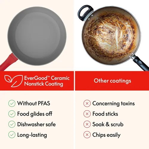 Miniatura 3 de So Yummy by bella Juego de 12 piezas de utensilios de cocina con revestimiento antiadherente de cerámica EverGood™ y utensilios de silicona y Rojo