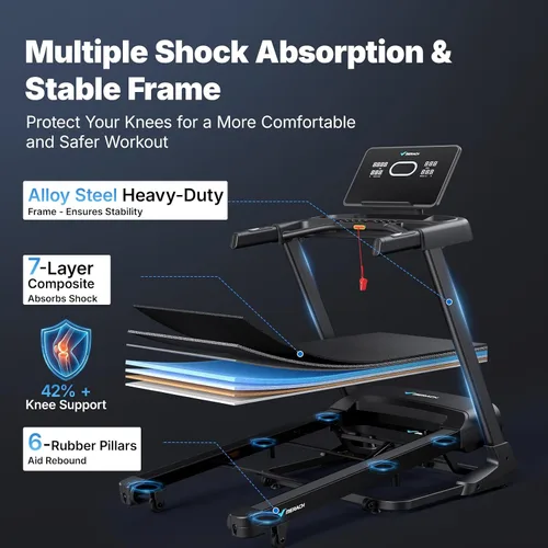 Miniatura 5 de MERACH Treadmill with 15/18% Auto Incline, 55"/47"x18"/19" Wide Belt Treadmills, 0.5-8.7MPH/10MPH 3.5HP Brushless Incline Treadmill for Home, 350LBS