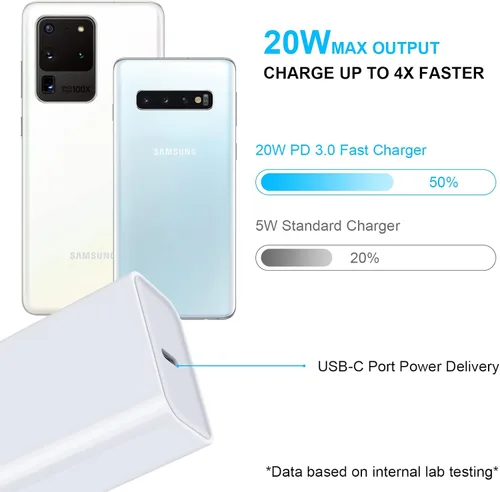 Miniatura 5 de Cargador rápido USB C, adaptador de corriente USB C de 20 W, cabeza de cubo de carga rápida para iPhone 17e/17 Pro Max/17 Pro/17/16e/16/16 Pro/16