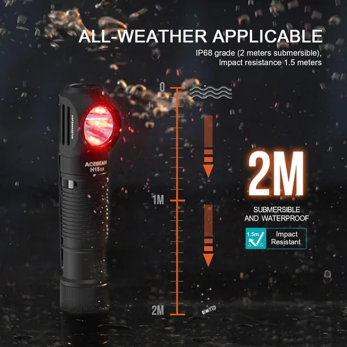 Miniatura 6 de ACEBEAM Linterna frontal de trabajo, H15 2.0 multifuncional 90 grados de ángulo recto linterna de cabeza 2800 lúmenes altos LED USBC recargable
