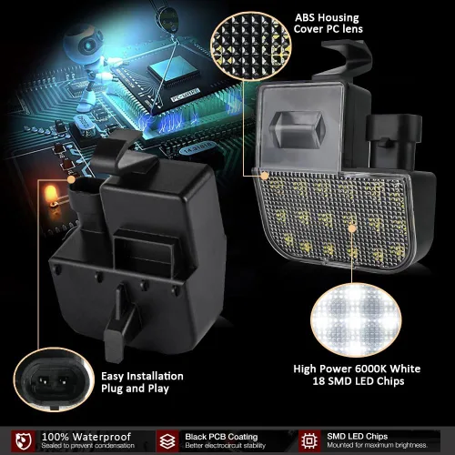 Miniatura 6 de D-Lumina Conjunto de luz LED debajo del capó para Chevy Silverado Express Tahoe GMC Sierra Savana Yukon, alimentado por 18-SMD 6000K kit de lámpara