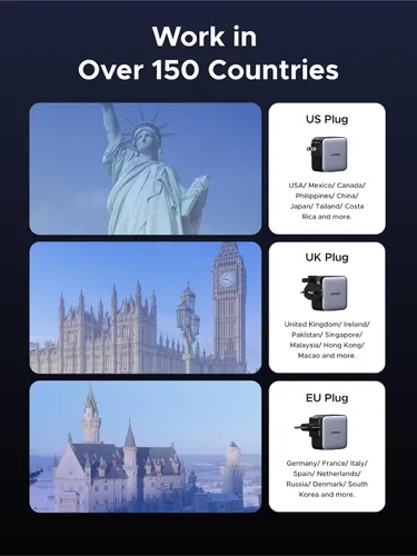 Miniatura 2 de UGREEN Adaptador de viaje USB C de 65 W, cargador rápido plegable con enchufes de EE. UU./Reino Unido/UE, adaptador de corriente internacional de 3