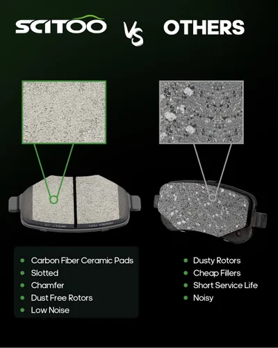 Miniatura 5 de SCITOO Rotores de disco D/S delanteros de 12.8 pulgadas y traseros de 12.99 pulgadas + pastillas de freno de cerámica de repuesto para Ford
