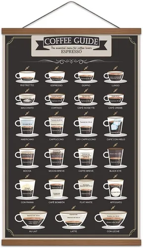 WEROUTE Póster con estampado de patente de café expreso, guía de infografía, pintura para amantes del café, cafetería, cocina, sala de estar,