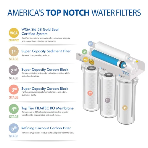 Miniatura 6 de APEC Water SystemsUltimate RO-HI TOP TIER TIER CERTIFICADO SUPRETE CERTIFICADO SISTEMA DE FILTRO DE AGUA BEBIDA DE LA OSMOSIS OSMOSIS INVERCIAL DE