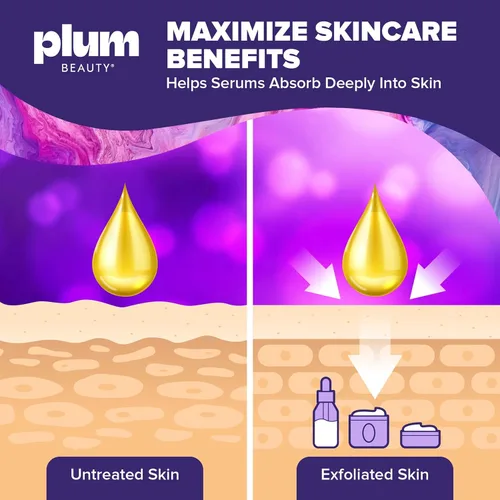 Miniatura 4 de Plum Beauty Cepillo eléctrico de limpieza facial recargable, cepillo giratorio para limpieza de poros para piel radiante, limpiador eléctrico