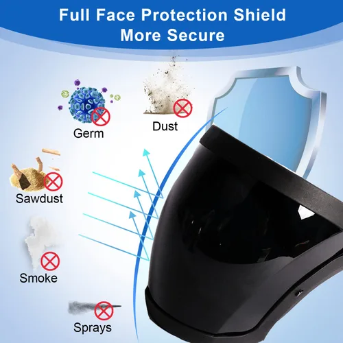Miniatura 2 de 2 Pack Escudo Facial de Plástico, Equipo Completo de Protección Facial con Seguridad para Unisex y Adulto, Escudo Facial Reutilizable para 2