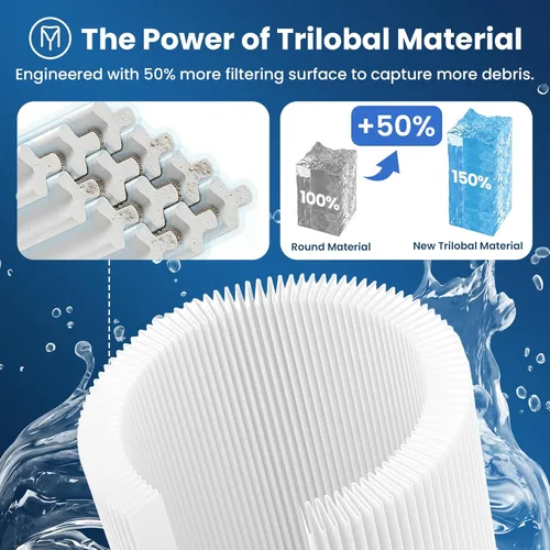 Miniatura 5 de PELLUCID Filtro de piscina CC100 compatible con CCRP100, PAP100, PAP100-4, C-9410, R173215, Filbur FC-0686, 59054200, 160316, 160354, Predator