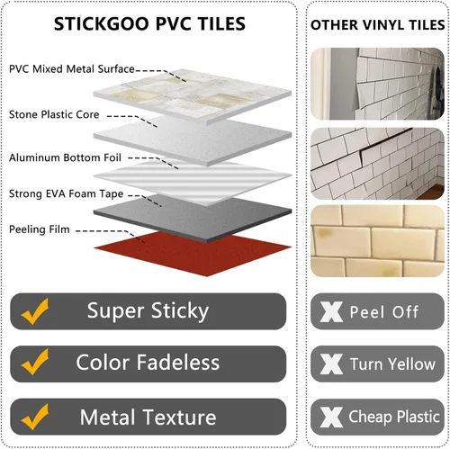 Miniatura 5 de STICKGOO - Azulejo para salpicaduras de pared de pelar y pegar, para pegar en salpicaduras de pared para la cocina y el baño, PVC, mezcla de metal
