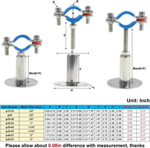 Miniatura 2 de 2 unidades de soportes de tubo para montaje en pared y en techo, de acero inoxidable 304, adecuados para tubos con diámetro exterior de 1-1/2