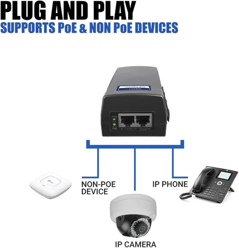 Miniatura 6 de Inyector PoE++ de 60W, Adaptador Gigabit BV-Tech de Alimentación a través de Ethernet Cumple con 802.3af/at/bt Enchufe y Reproducción, Hasta 325
