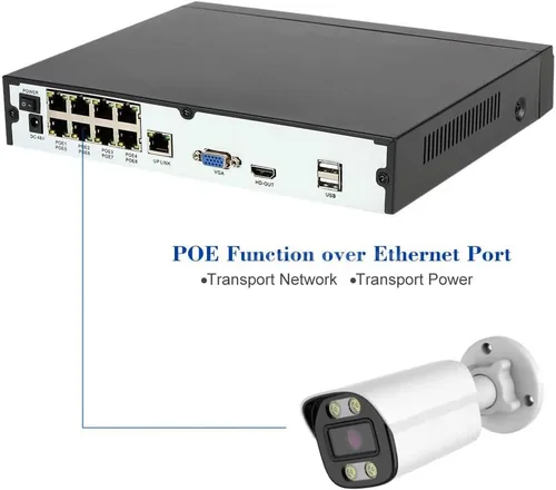 Miniatura 2 de 5MP cámara POE seguridad al aire libre visión nocturna detección de movimiento alarma metal caso IP66 impermeable