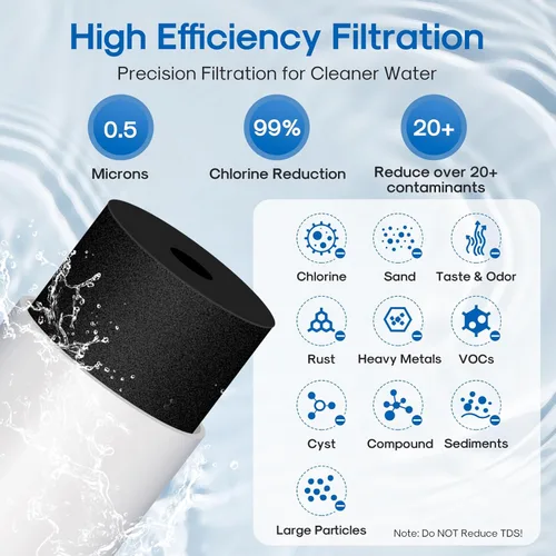 Miniatura 9 de ICEPURE WFS5300A-20 5 años o 40K galones Sistema de filtración de agua bajo fregadero, de ultra alta capacidad, certificado NSF/ANSI CAN372 y 42