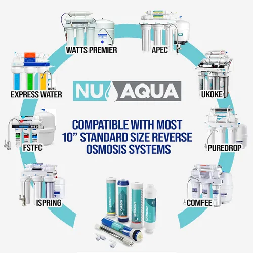 Miniatura 2 de NU Aqua Juego de reemplazo de sistema de filtro de agua de ósmosis inversa – Kit de 6 etapas UV debajo del fregadero – Incluye membrana, sedimento