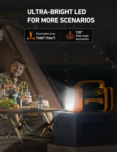 Miniatura 6 de AstroAI TC3 - Inflador de neumáticos de camión, compresor de aire portátil, bomba de aire inalámbrica de 150 PSI con batería de 4000 mAh, inflado