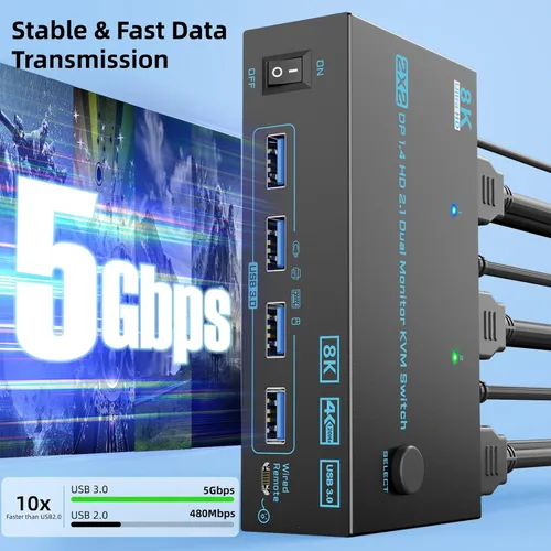 Miniatura 5 de Conmutador KVM 2 Monitores 2 Computadoras 8K Displayport 1.4 y HDMI 2.1 Monitor dual USB 3.0 2 IN 2 Out KVM Switch para 2 PC Compartir 2 Pantallas