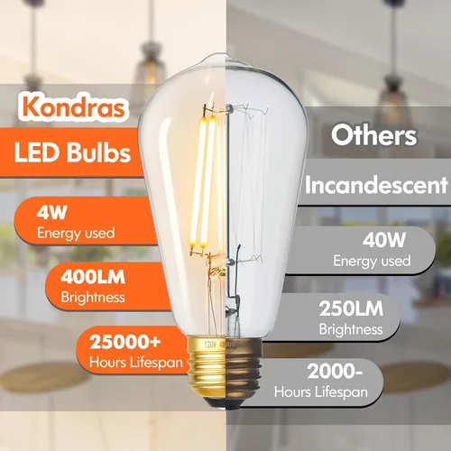 Miniatura 6 de Kondras - Bombillas LED regulables con diseño vintage, 4 W equivalentes a 40 W, bombillas de filamento LED ST58 con diseño antiguo, bombillas LED