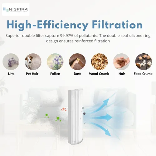 Miniatura 6 de Nispira Paquete de 4 filtros de repuesto TPP220F TPP220 compatibles con el purificador de aire Envion Therapure TPP220, TPP220H y TPP220M True HEPA