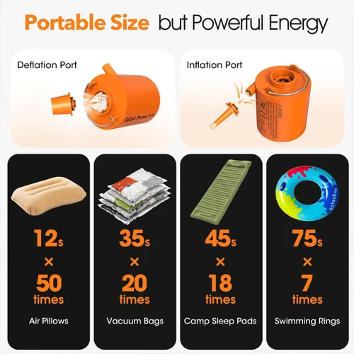 Miniatura 6 de GIGA Pump 2.0 - Bomba de aire eléctrica y portátil, batería recargable de 1300 mAh, bomba ultra mini, bomba infladora/aspiradora para llantas