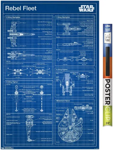 Miniatura 16 de Trends International Star Wars: Saga - Póster de pared con diseño rebelde, 14.725 x 22.375 pulgadas, versión enmarcada de madera de granero