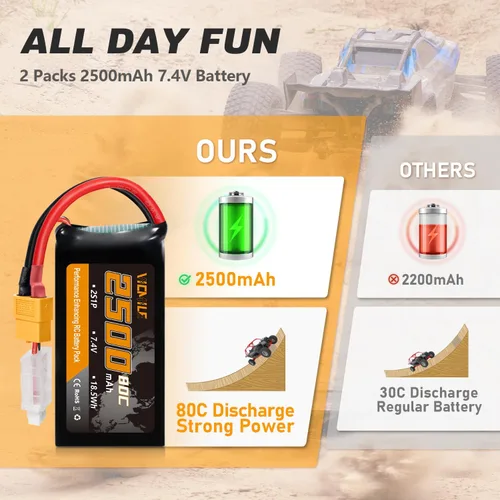 Miniatura 4 de Batería Lipo 2S 2500mAh 7.4V 80C Alta tasa de descarga Shorty Pack Baterías RC con enchufe XT60 Fit para RC Avión FPV Quadcopter Helicóptero Drone