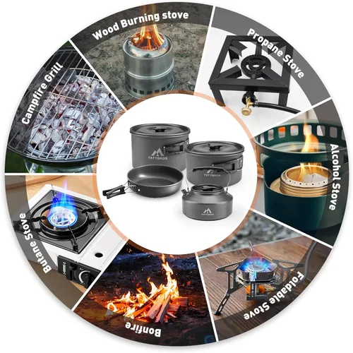 Miniatura 5 de Juego de 27 piezas de cocina de camping para 2-4 personas, juego de utensilios de cocina portátiles con hervidor, ollas y sartenes, utensilios