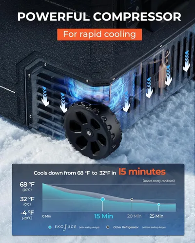 Miniatura 3 de EKOJUCE - Refrigerador de 12 V, enfriador eléctrico de 80 litros, 12 V/24 V CC 100~240 V CA, enfriador de 12 V -4 ℉~68 ℉, congelador portátil