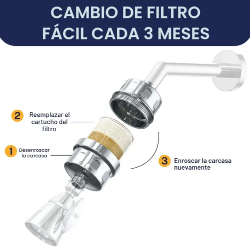 Miniatura 8 de HammerHead Showers KDF 55 - Filtro de ducha de metal sólido, filtros de ducha universales de alta presión para eliminar productos químicos tóxicos