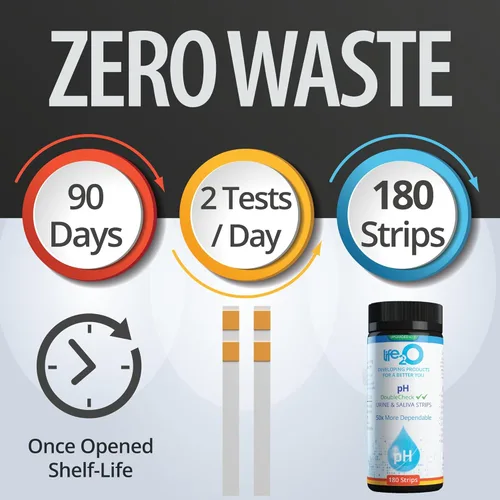 Miniatura 5 de DoubleCheck ✓✓ Tiras de prueba de pH de orina y saliva de 180 unidades, 50 veces más confiables pruebas de equilibrio de pH, niveles alcalinos