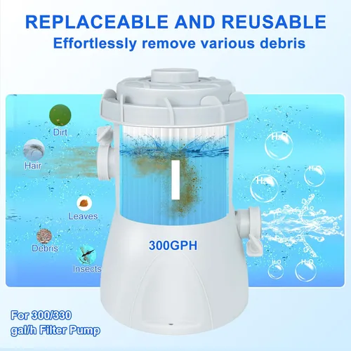 Miniatura 4 de KGC Cartucho de filtro de piscina tipo I, 3.1 x 3.5 pulgadas, tamaño 1 para 58093, cartucho de filtro de repuesto para bomba de filtro de 300/330