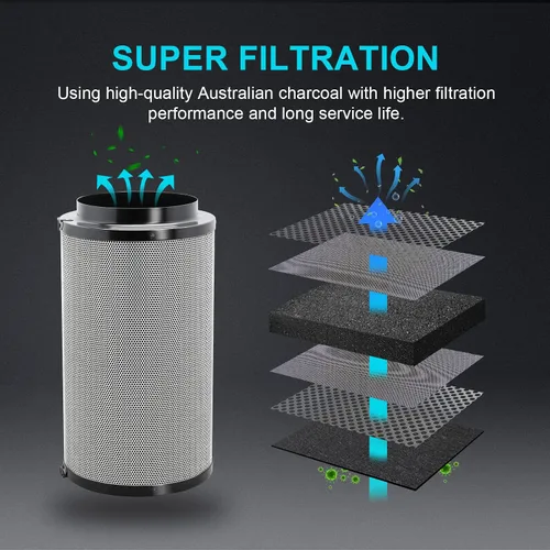 Miniatura 3 de iPower Ventilador en línea de 195 CFM de 4 pulgadas, soplador de ventilación de circulación, filtro de carbono de aire con gancho, conducto de 8