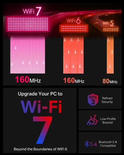 Miniatura 2 de Ubit Tarjeta Wi-Fi 7 6338Mbps 6G+5G+2.4G con Bluetooth 5.4, 160MHz 802.11be Tarjeta WiFi PCIe Adaptador de red inalámbrica de tres bandas para PC