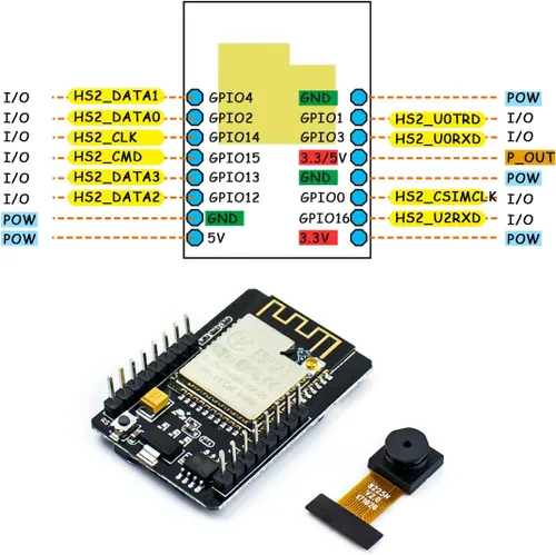 Miniatura 6 de LAFVIN 2WD Smart Robot Car Kit ESP32 Kit de inicio de cámara con tutorial compatible con Arduino IDE
