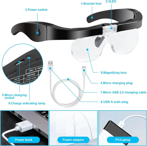 Miniatura 4 de Lupa de cabeza con lupa ligera recargable para diadema para trabajo cercano, lentes intercambiables de 1.5 x 2.5 x 3.5 x 5 x para lupa de joyero