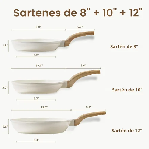 Miniatura 2 de CAROTE Juego de sartén antiadherente, sartén para tortillas, sartén de granito saludable y no tóxico, sartén de huevos compatible con inducción