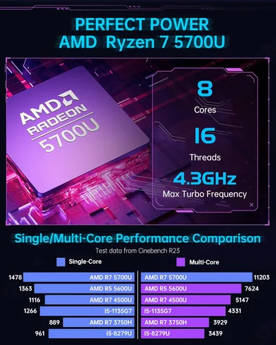 Miniatura 2 de ACEMAGICIAN S3A Luz de Juego Mini PC, Ryzen 7 5875U, 32GB DDR4 1TB SSD Mini Computadoras Luces RGB, Computadora de Escritorio para Oficina WiFi6