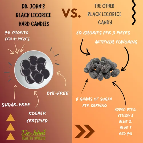Miniatura 4 de Dr. John's Healthy Sweets Caramelo duro de regaliz negro con cero azúcar, sin colorantes, a base de plantas, apto para keto, 24 unidades, 3.85 onzas