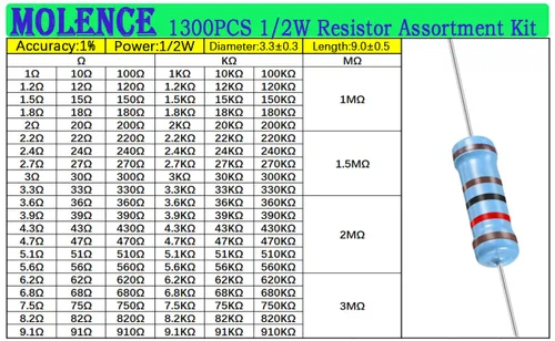 Miniatura 3 de Kit de resistencias de 130 valores 1300 piezas de resistencias de película metálica 1/2 W 1% de resistencia de película metálica 1 Ohm-3M Ohm Kit