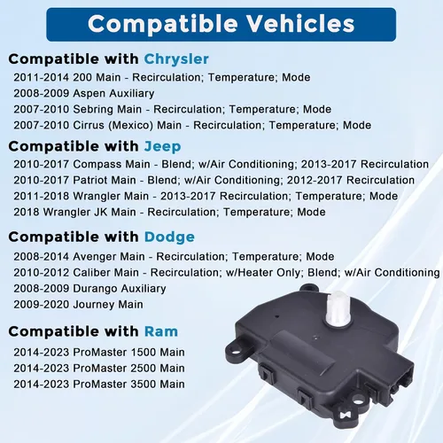 Miniatura 6 de 604-029 Actuador de puerta de aire HVAC, palancas de puerta mezcladora del calentador Compatible con Chrysler 200 Dodge Durango Journey Jeep Compass