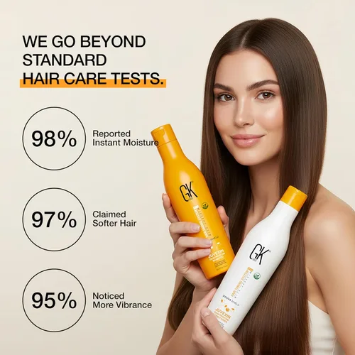 Miniatura 6 de GK Hair Champú y acondicionador Shield - Protección UV/UVA para cabello teñido - Hidrata, evita la decoloración y las puntas abiertas - Fórmula