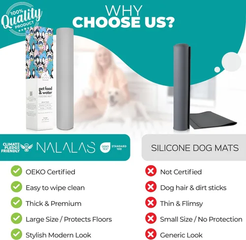 Miniatura 8 de NALALAS Tapete grande para perros para alimentos y agua, tapete para alimentación de gatos Gran tapete impermeable para cuenco de perro Tapete