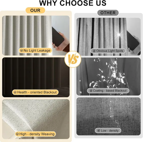 Miniatura 5 de Rinwoc - Cortinas 100% opacas para dormitorio, cortinas con aislamiento térmico de 1.6 m de longitud, 2 paneles, lino texturizado de estilo granja