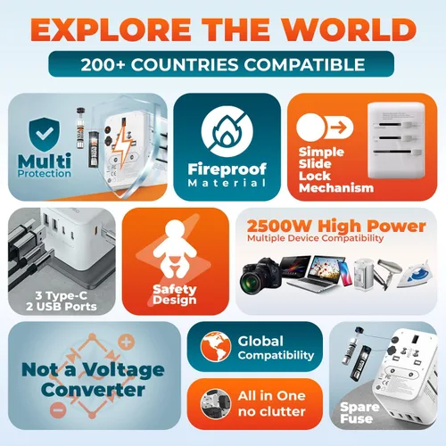 Miniatura 6 de Adaptador de viaje universal 6 en 1-10A Adaptador de corriente internacional con 3 puertos USB C, 2 puertos USB A Cargador portátil rápido