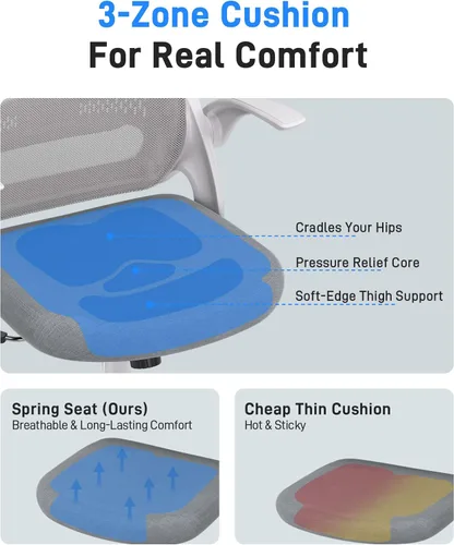 Miniatura 7 de Silla de oficina ergonómica de malla para oficina en casa, brazos abatibles, respaldo de malla transpirable y cojín de asiento grueso, silla de Gris