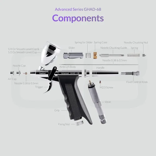 Miniatura 12 de Gaahleri - Kit de aerógrafo, pistola de aerógrafo de acción dual y alimentación por gravedad, agujas de 0.38 y 0.5mm, taza de fluido de 1/2 y 1/4
