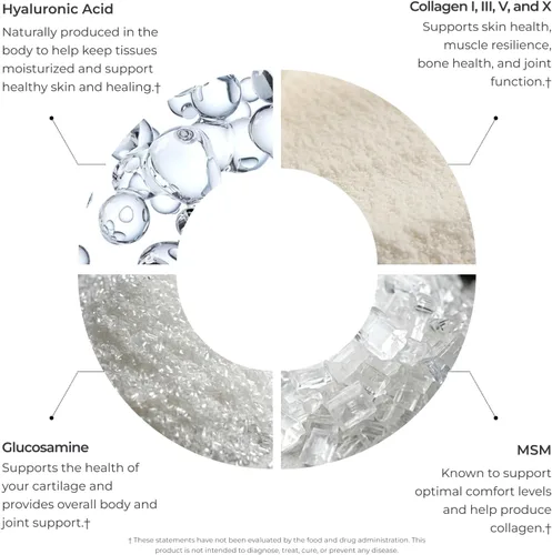 Miniatura 3 de Livingood Daily Colágeno + apoyo articular, péptidos de colágeno múltiple alimentado con pasto I III V X con ácido hialurónico, suplemento de apoyo